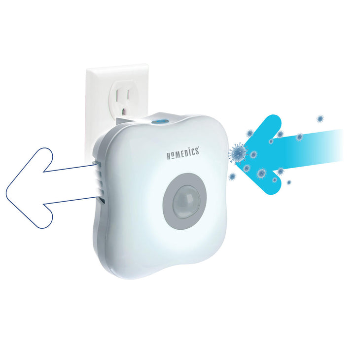 Artist rendering of how air is cleaned by the Homedics TotalClean Personal UV Air Sanitizer