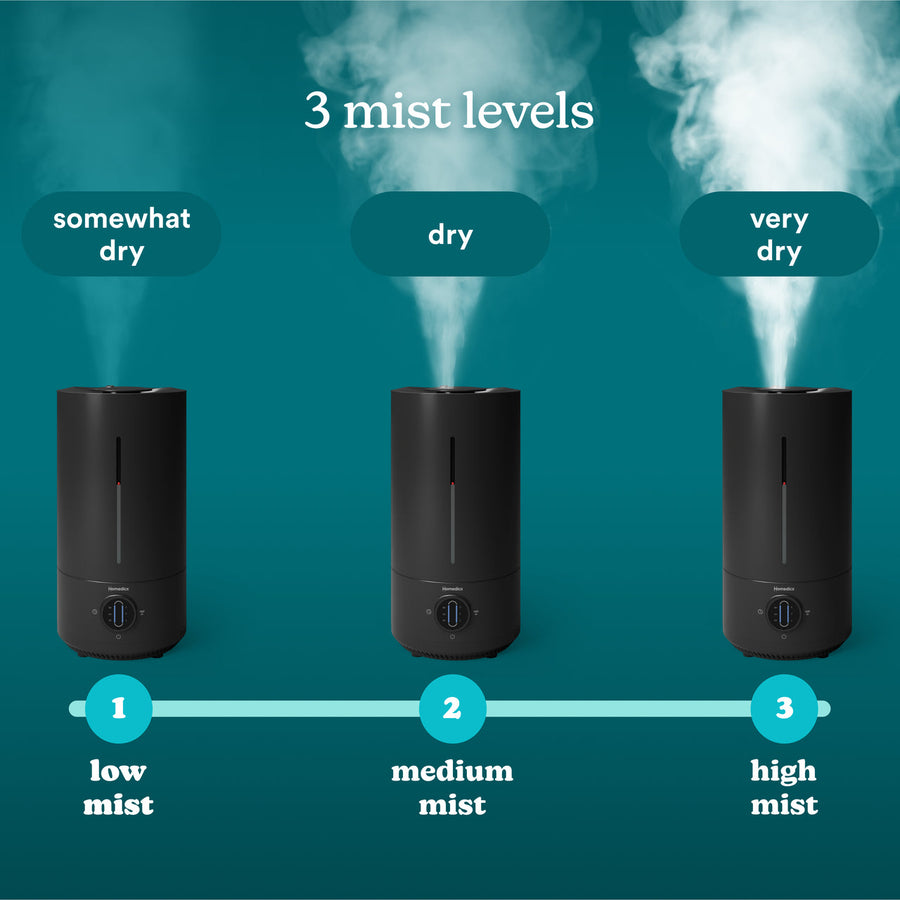 COOL MIST ULTRASONIC HUMIDIFIER – Homedics