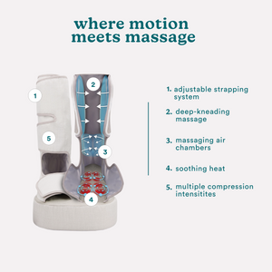 Homedics Real Relief Leg & Foot Massager with image showing where motion meets massage.