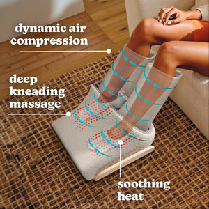 Shows a diagram or dynamic air compression, deep kneading massage and