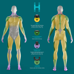 Rebound Percussion Massager