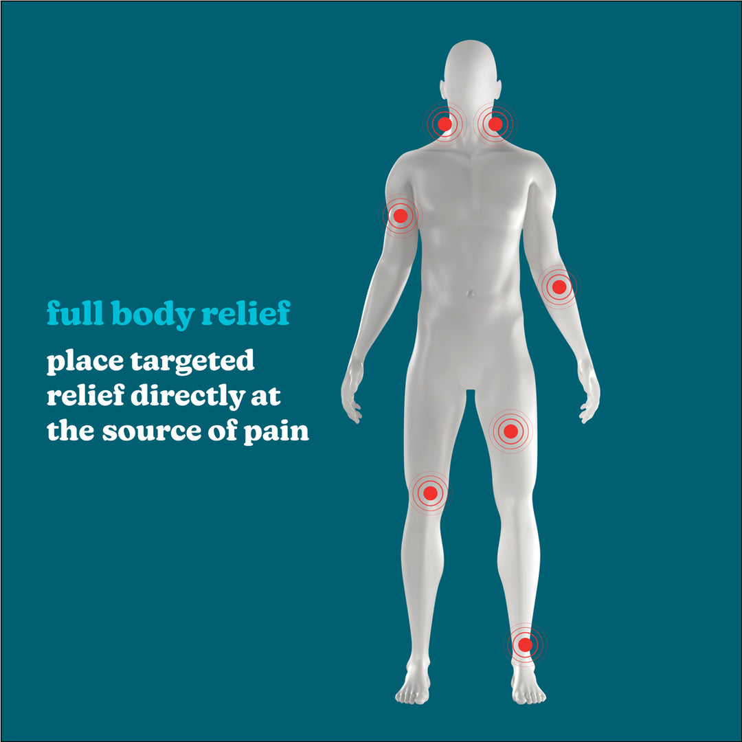 Homedics® Infrared & Red Light Pain Therapy Wrap for full body relief