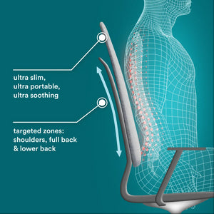 Homedics® Ultra Slim Shiatsu Massage Cushion with Heat is ultra soothing, ultra slim, ultra portable and targets the shoulders, full back and lower back