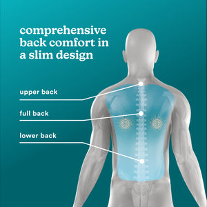 Image showing  Comphensive back comfort in slim design