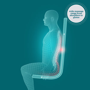 ShiatsuFlex® Massage Cushion