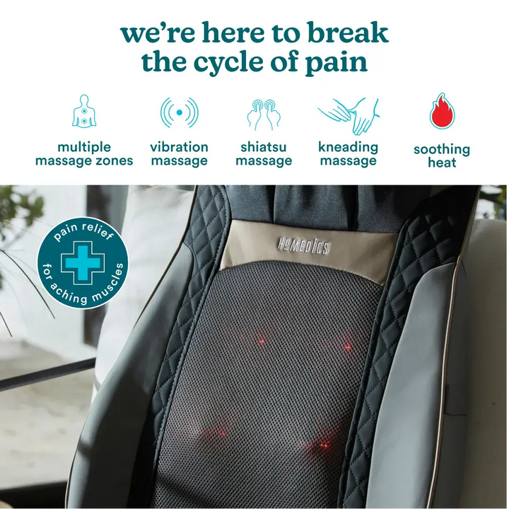 Shiatsu Elite II Massage Cushion with Soothing Heat