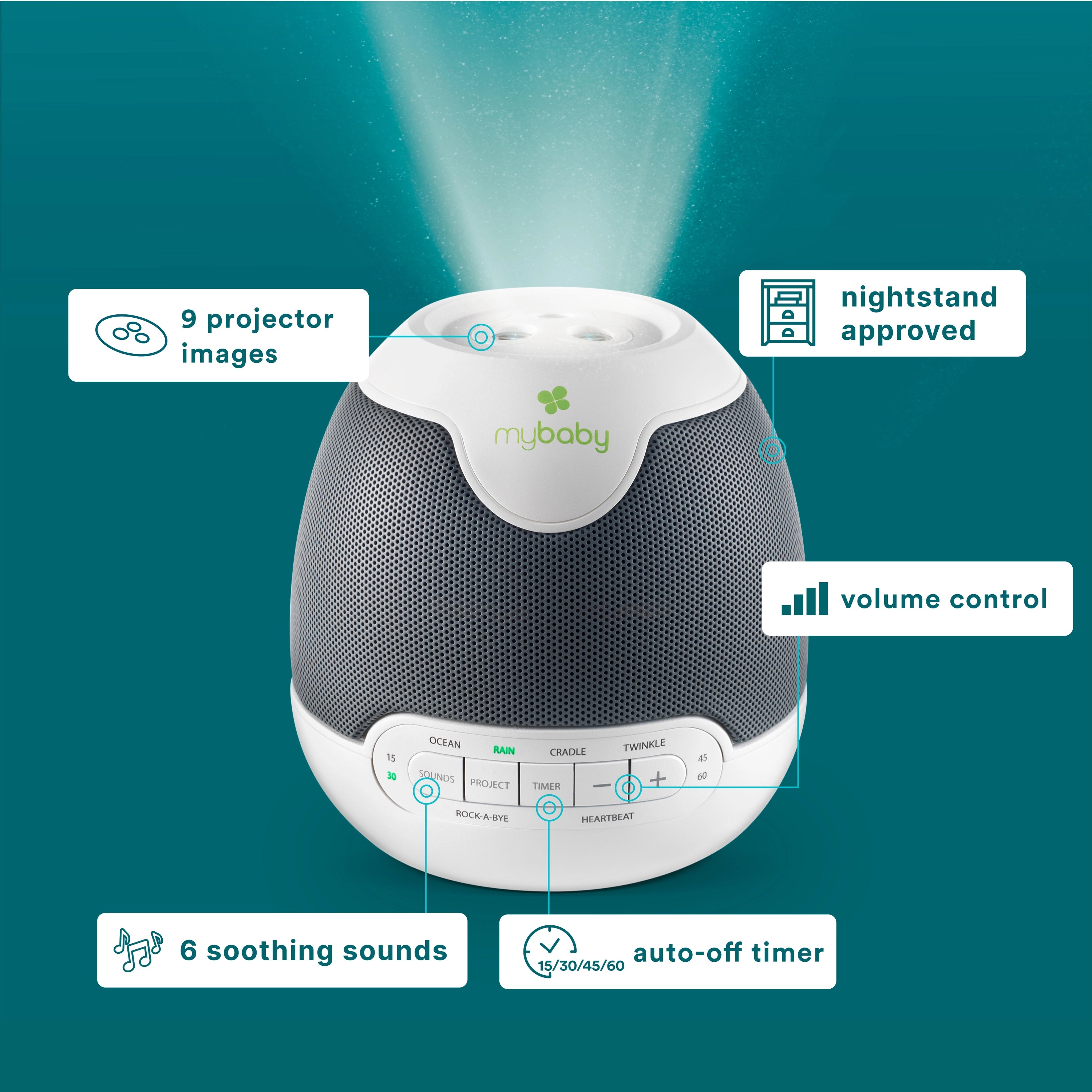 MyBaby SoundSpa Lullaby with Sounds & Projection - Homedics