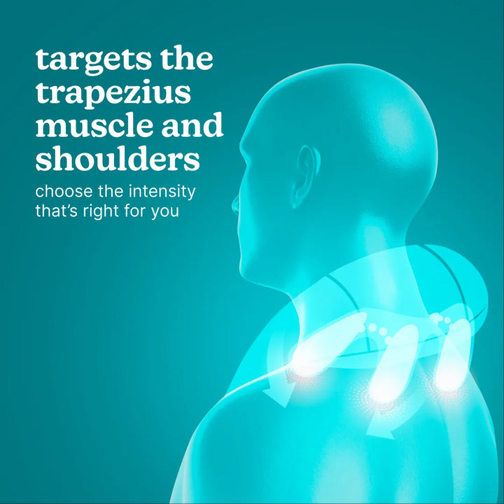 Homedics Deep Kneading Neck & Shoulder Massager with Heat targets the Trapezius muscle and shoulders