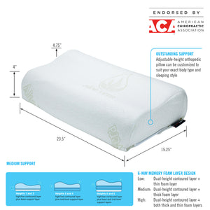6-Way Adjustable-Height Orthopedic Pillow Queen
