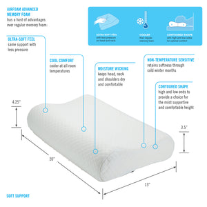 Airfoam Contour Memory Foam Pillow