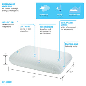 Airfoam Comfort Memory Foam Pillow - Main - ObusForme