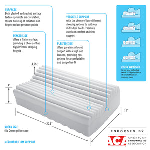 Neck & Neck Plus Cervical Pillow - Call Out - ObusForme