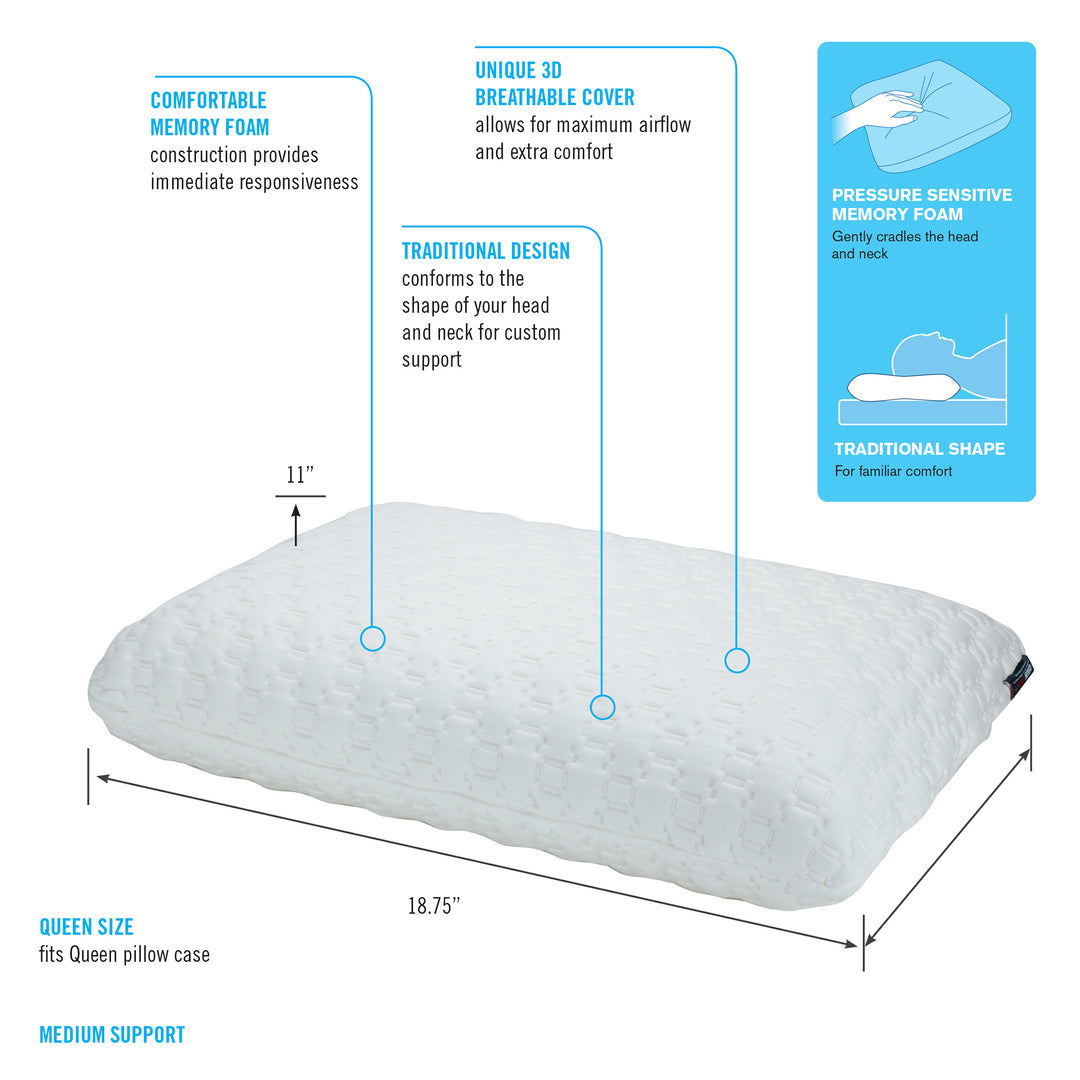 Comfort Sleep Traditional Pillow - Main -ObusForme