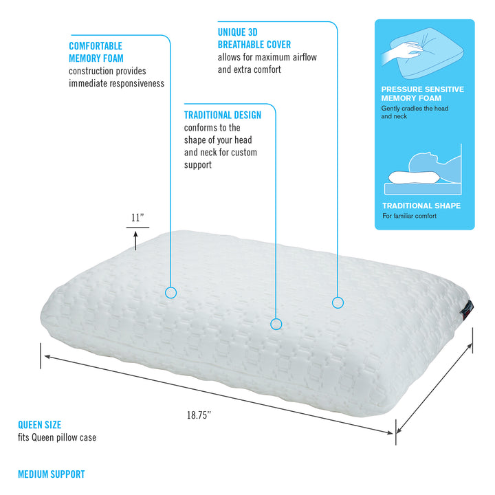 Comfort Sleep Traditional Pillow - Main -ObusForme