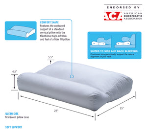 Comfort Contour Pillow