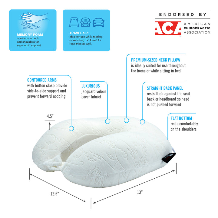 Deluxe Memory Foam Neck Travel Pillow