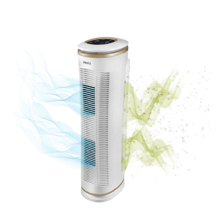 Homedics TotalClean PetPlus Air Purifier illustration of air intake and exhaust