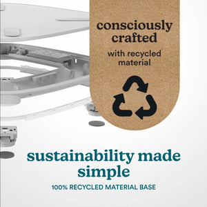 White | sustainability made simple
100% RECYCLED MATERIAL BASE