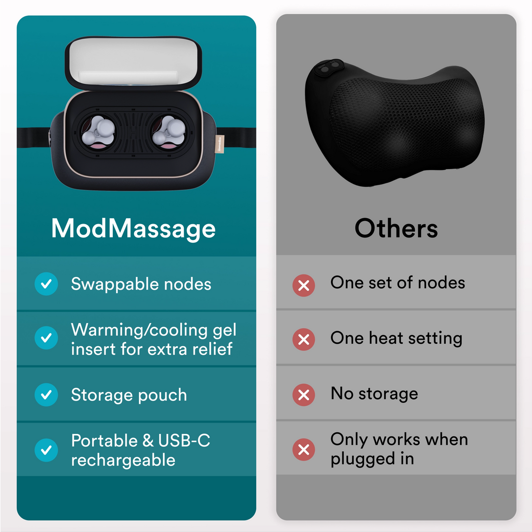 ModMassage All-Body Massage Pillow with Interchangeable Attachments and Hot/Cold Gel Pack