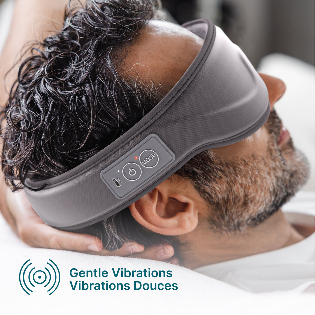 Eye Massage And Relaxation System