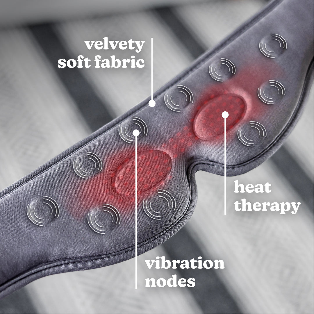 Eye Massager with Heat