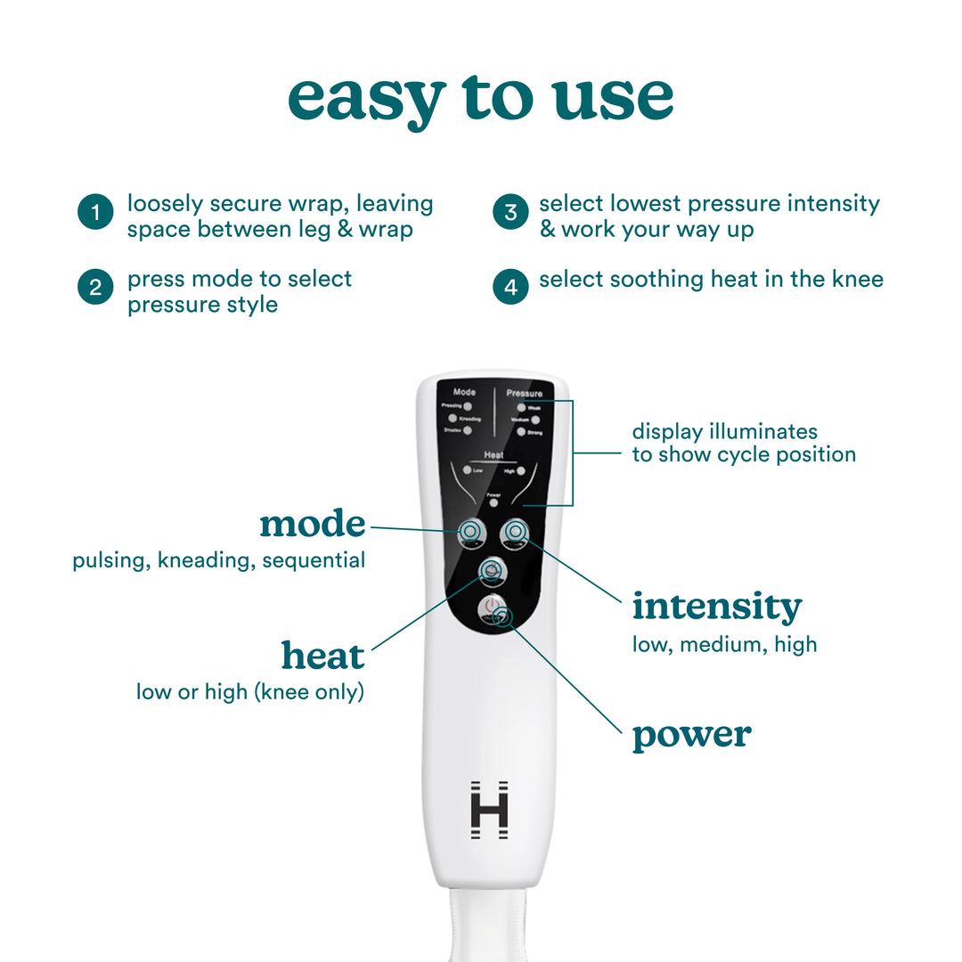 Real Relief Full Leg Air Compression System shows easy to use with settings for  mode, heat, intensity, power