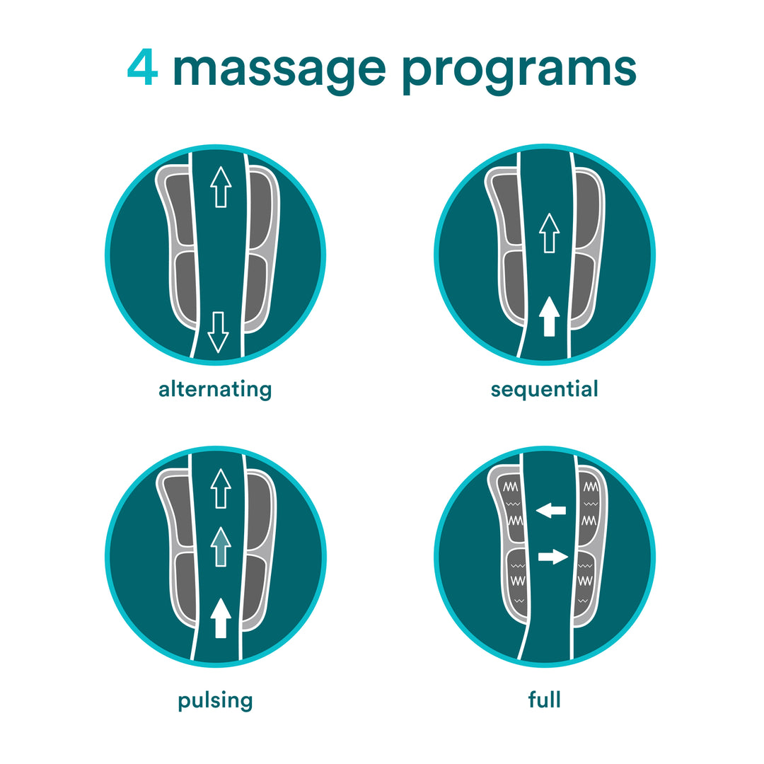 Explains the 4 4 air compression programs - alternating, sequential, pulsin, and full.