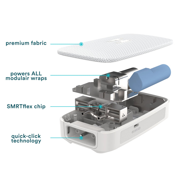 Close view defining the Quality and Technology of Homedics® Modulair compression system universal controller.