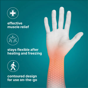 Feature image for Homedics Hot and Cold Relief Gel Hand Sleeve, highlighting, that the product provides effective muscle relief, stays flexible after heating and freezing, has contoured design for use on-the- go
