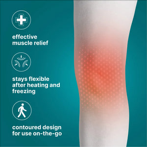 Feature image for Homedics Hot and Cold Relief Gel Ankle Sleeve, highlighting, that the product provides effective muscle relief, stays flexible after heating and freezing, has contoured design for use on-the- go