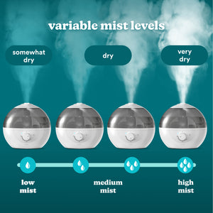 Homedics® Ultrasonic Humidifier CMTF32 consists of 3 variable mist levels