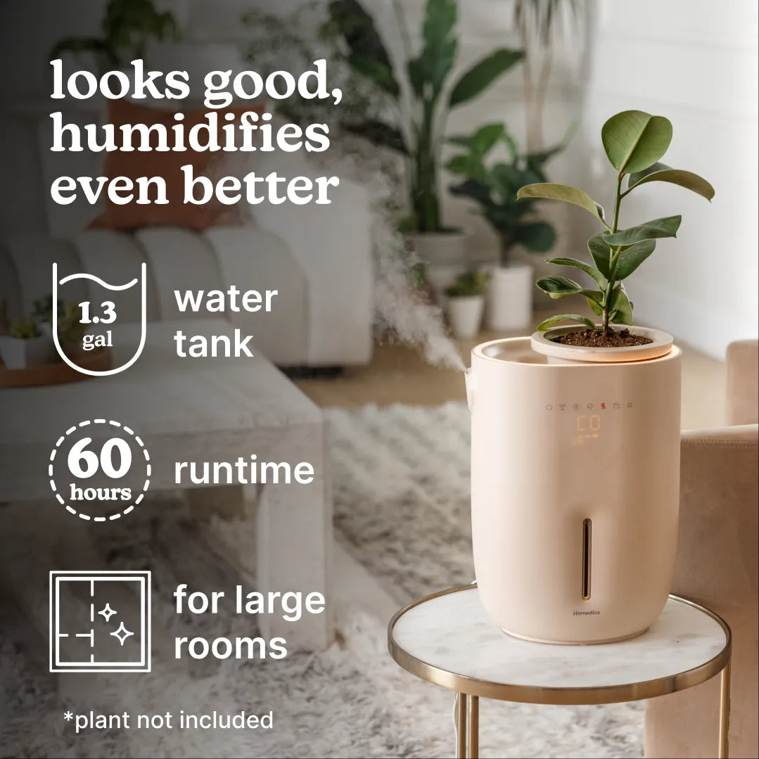 A comprehensive image illustrating the key features of the Homedics Small Plant Humidifier.