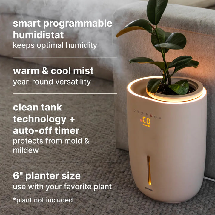 A comprehensive image illustrating the key features of the Homedics Small Plant Humidifier.