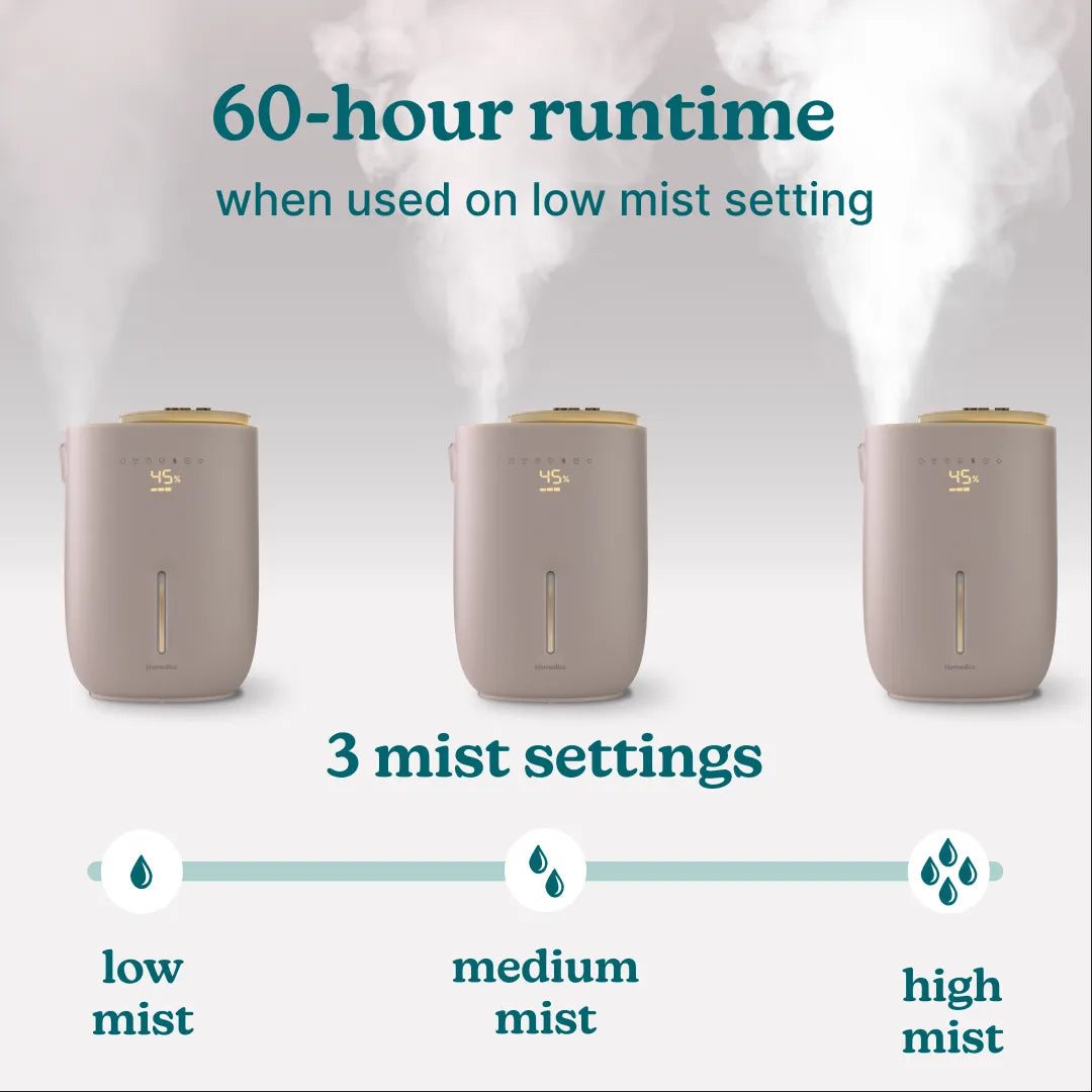 An image demonstrating the adjustable mist levels of the Homedics Small Plant Humidifier, allowing users to customize the humidity output according to their preferences.