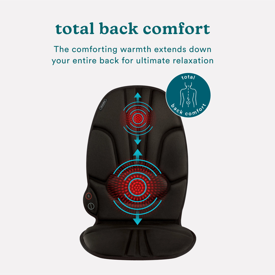 Homedics Portable Back Massage Cushion Homedics Portable Back Massage Cushion
