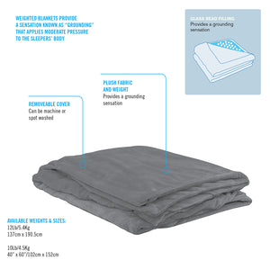 ObusForme 12 pound weighted blanket - grey