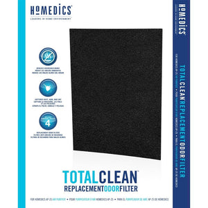 Homedics TotalClean Replacement Odor Filter box