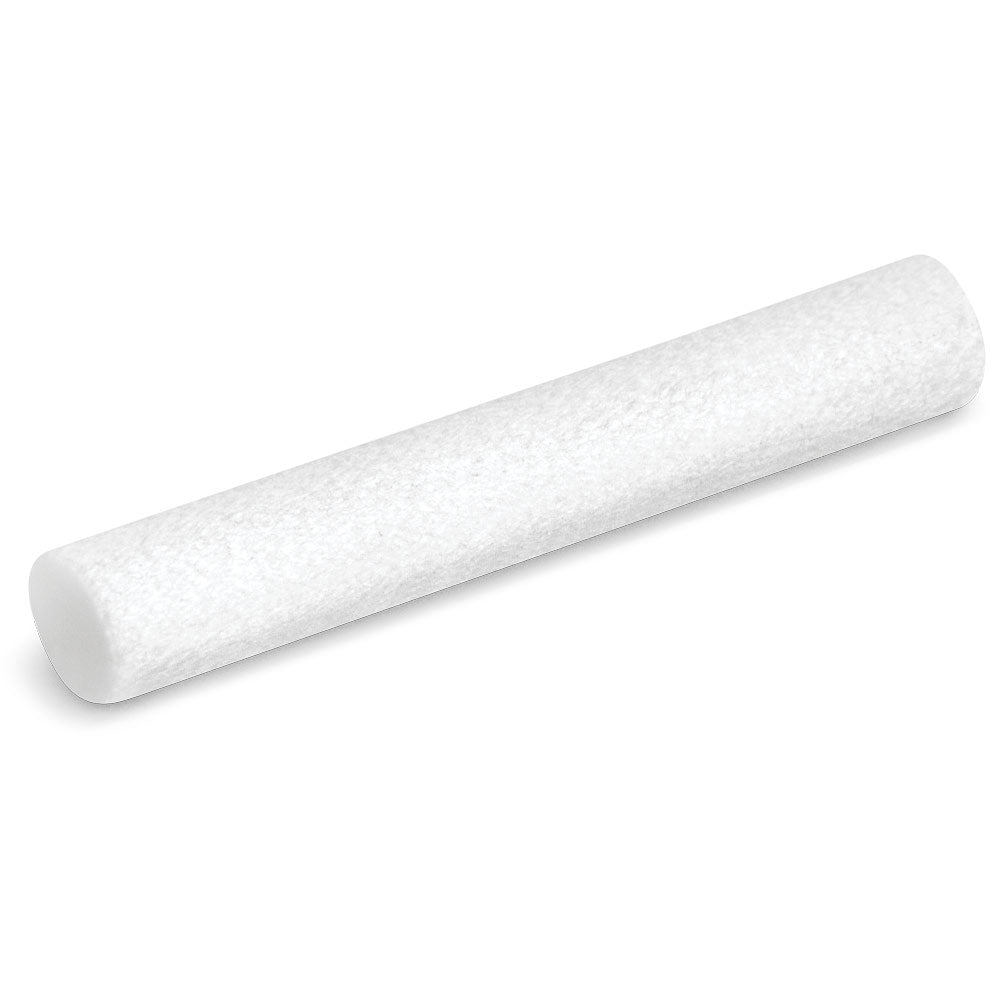ARM-260 Replacement Wicks - Image 2