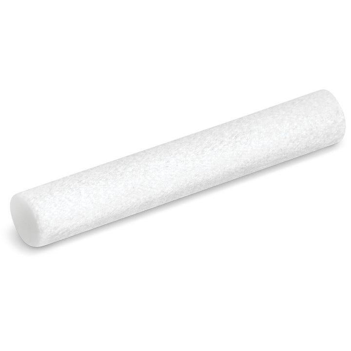 ARM-260 Replacement Wicks - Image 2