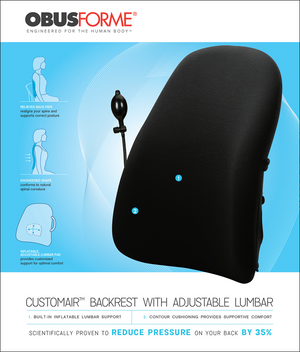 CustomAIR Backrest with Adjustable Lumbar - Package - ObusForme