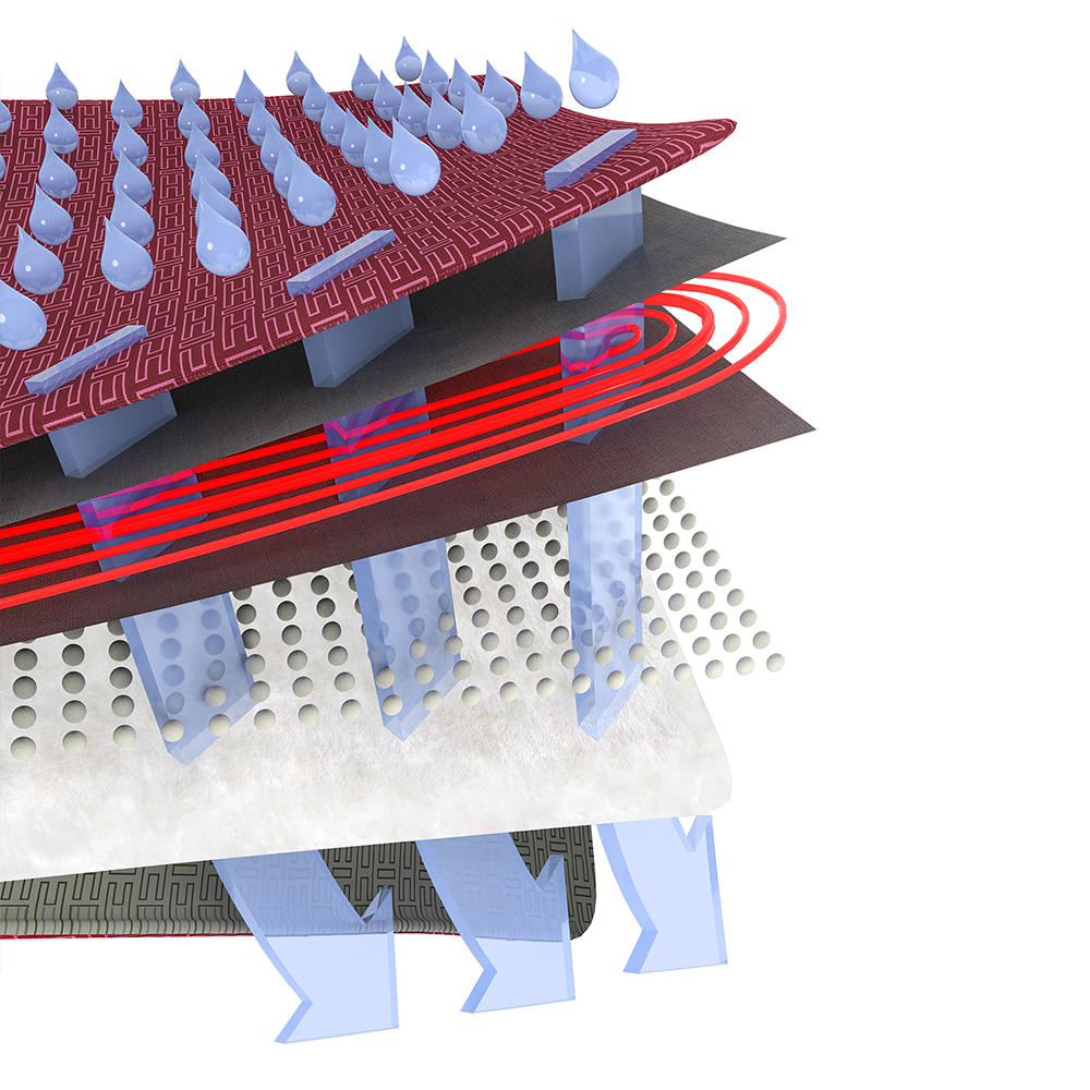 Render of the flow of Homedics 12 x 24 Weighted Heating Pad with Humiditech drawing moisture from the air