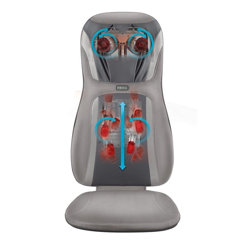Front view of the Homedics Shiatsu Elite Pro Massage Cushion with Heat with illustration of massage elements