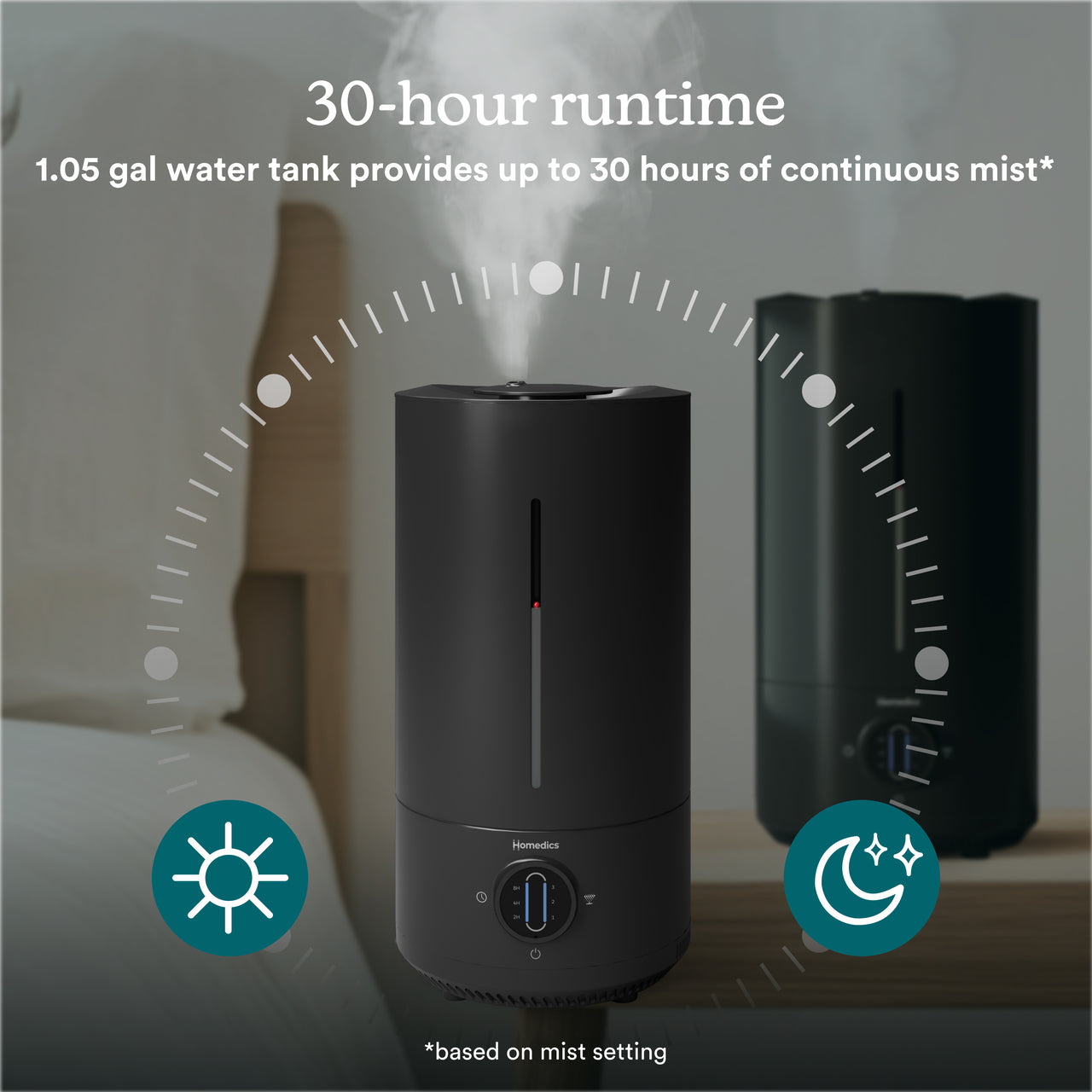 COOL MIST ULTRASONIC HUMIDIFIER – Homedics