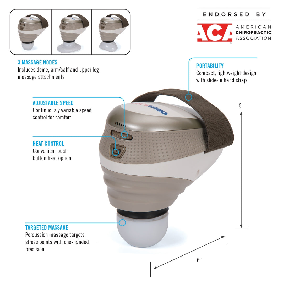 Professional Palm Massager - Main - ObusForme