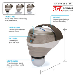 Professional Palm Massager - Main - ObusForme